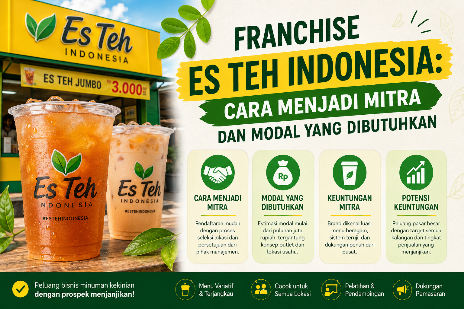 Franchise Es Teh Indonesia: Cara Menjadi Mitra dan Modal Yang Dibutuhkan