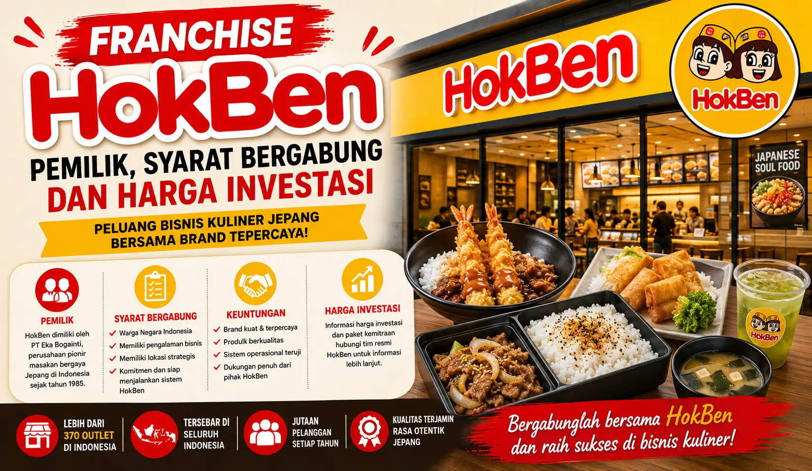 Franchise HokBen, Pemilik, Syarat Bergabung dan Harga Investasi