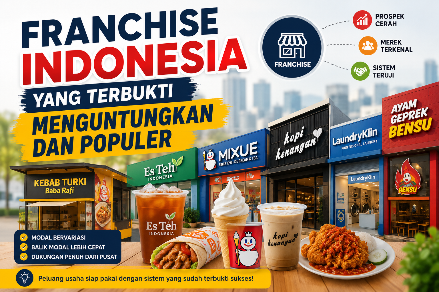 Franchise Indonesia yang Terbukti Menguntungkan dan Populer