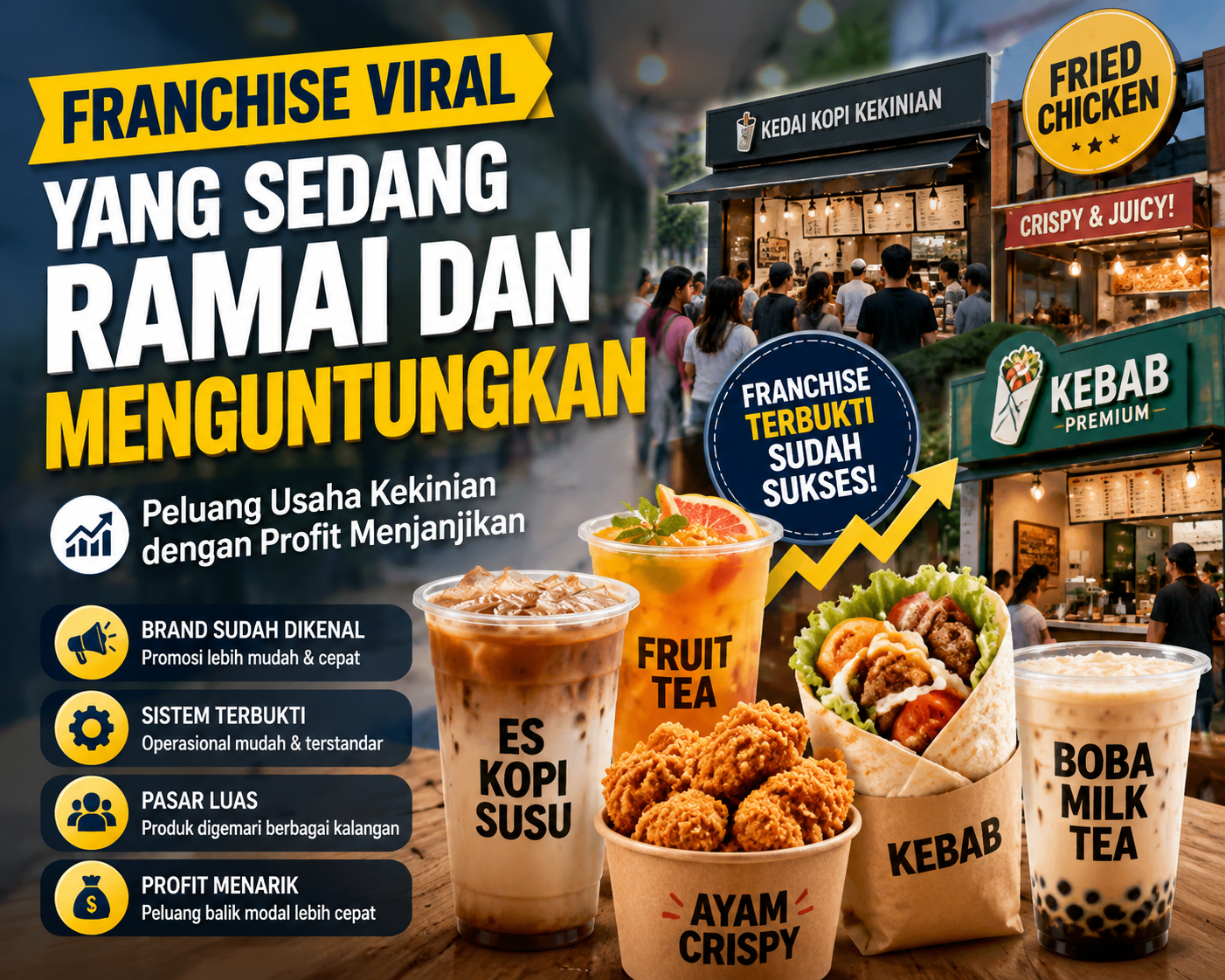 Franchise Viral yang Sedang Ramai dan Menguntungkan