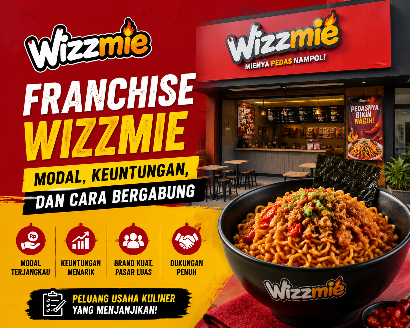 Franchise Wizzmie: Modal, Keuntungan, dan Cara Bergabung