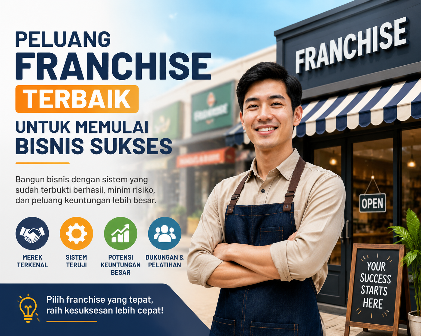 Peluang Franchise Terbaik untuk Memulai Bisnis Sukses
