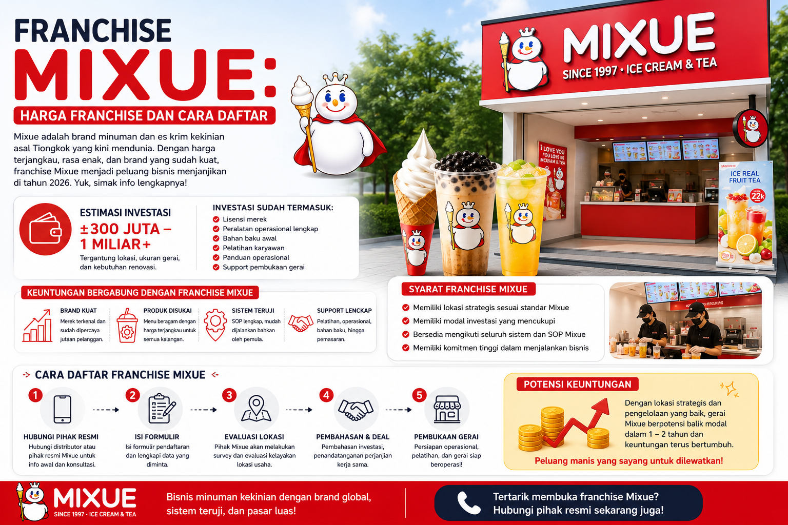 Franchise Mixue: Harga Franchise dan Cara Daftar Terbaru 2026