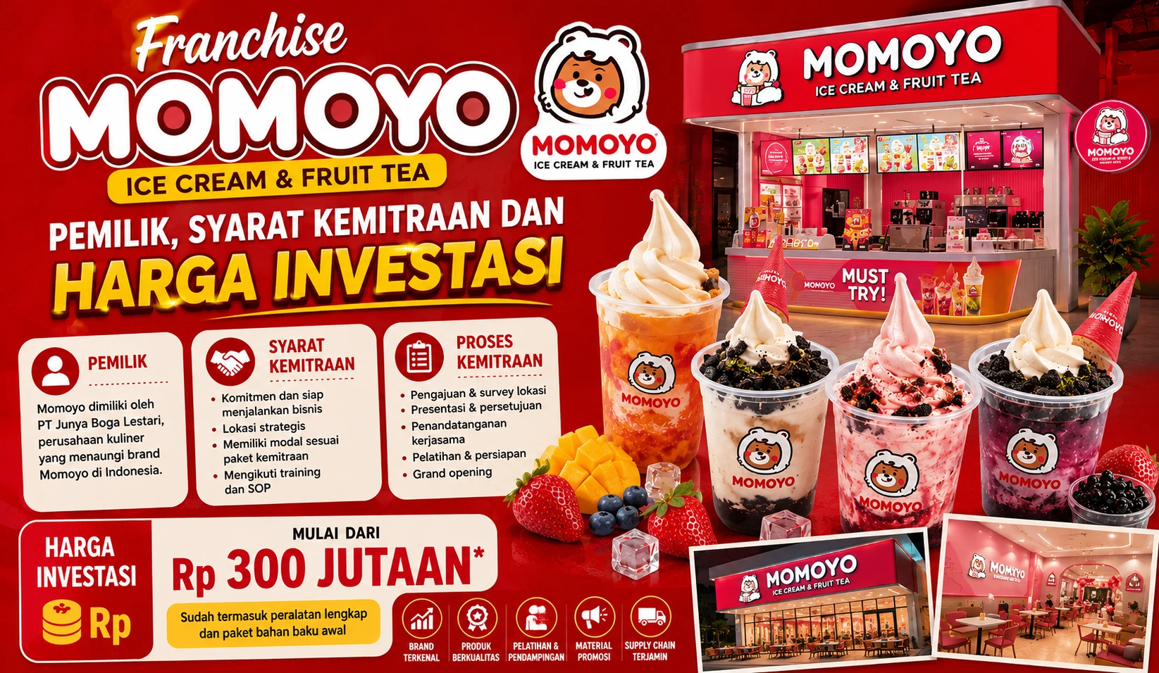 Franchise Momoyo, Pemilik, Syarat Kemitraan dan Harga Investasi