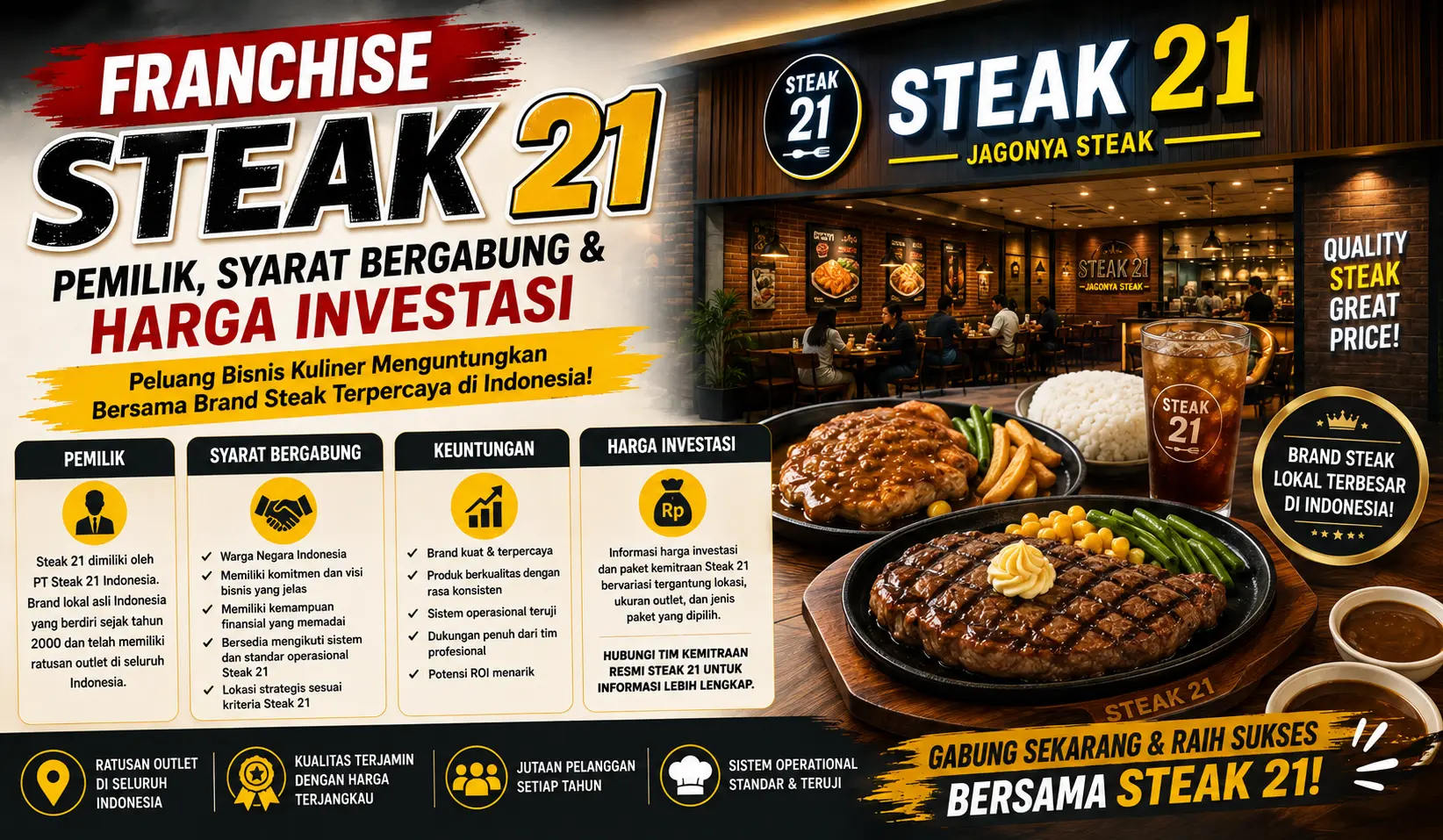 Franchise Steak 21, Pemilik, Syarat Bergabung & Biaya Harga Investasi